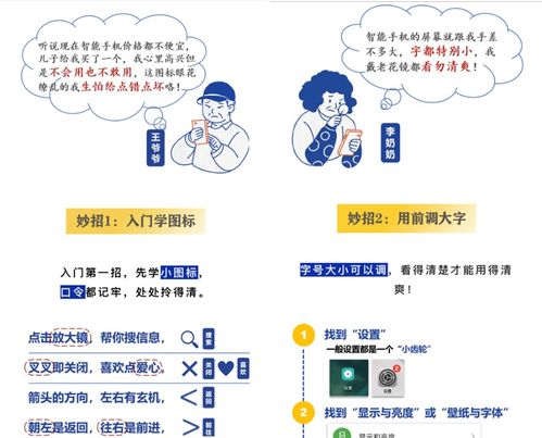 人民城市人民建 跨越數字鴻溝，構建溫情社會——以上海中老年人數字健康服務利用困境與對策為例