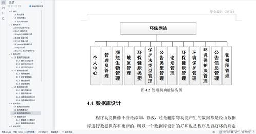 2023基于SpringBoot與Vue的環境環保健康宣傳與自然生態系統保護管理系統 設計、實現與展望
