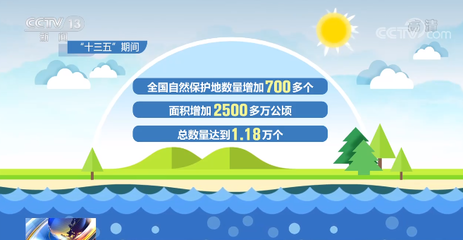 破舊立新，向綠而行——我國國土空間生態(tài)修復實現(xiàn)開創(chuàng)性進展